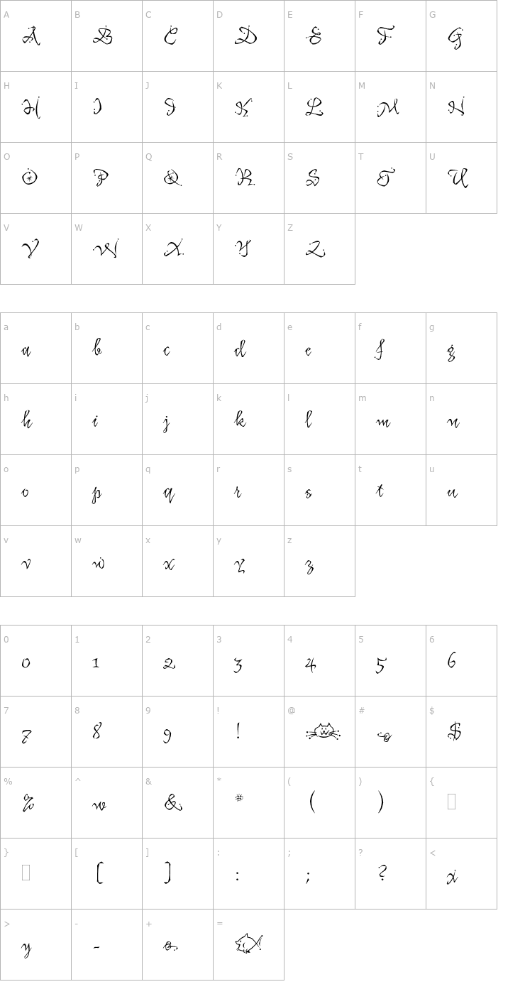 Character Map KatfishPlain Font