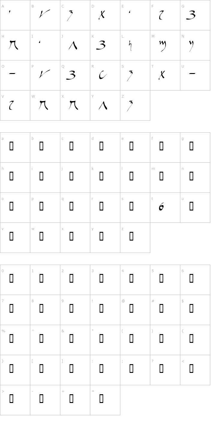 Character Map Kathasa Font