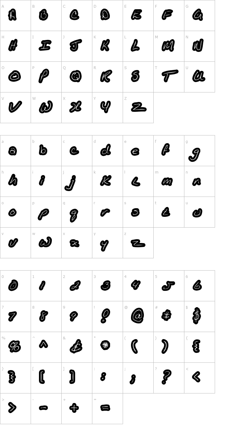 Character Map KathleenInline Font