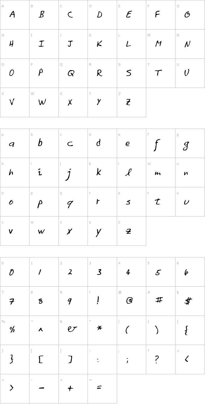 Character Map KathrynsHand Regular Font
