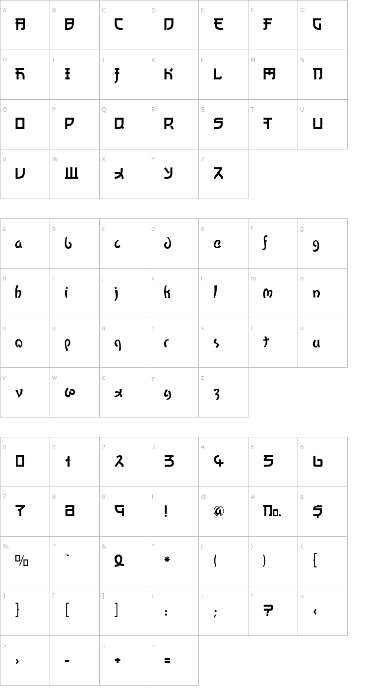 Character Map Kato Font