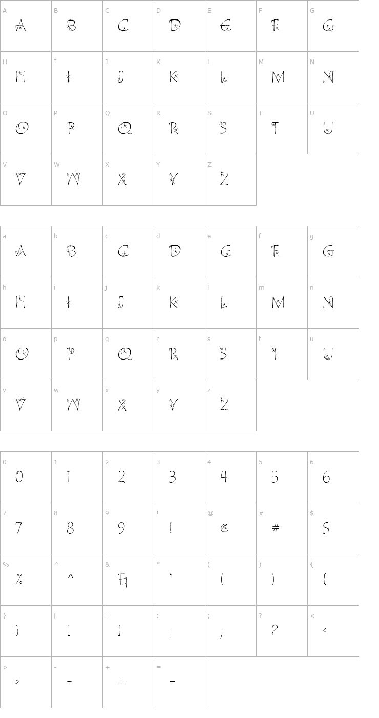 Character Map Katytude Star Alternates Font