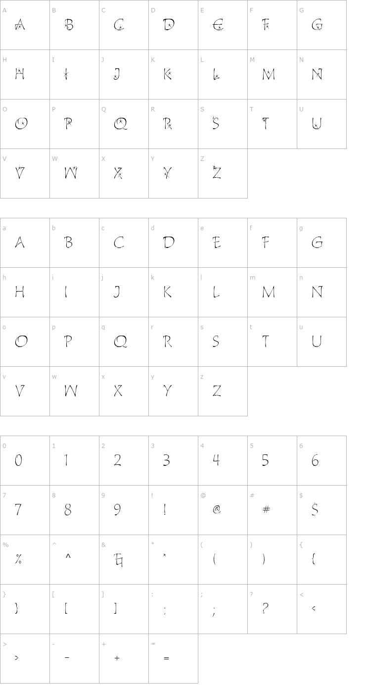 Character Map Katytude TT Font