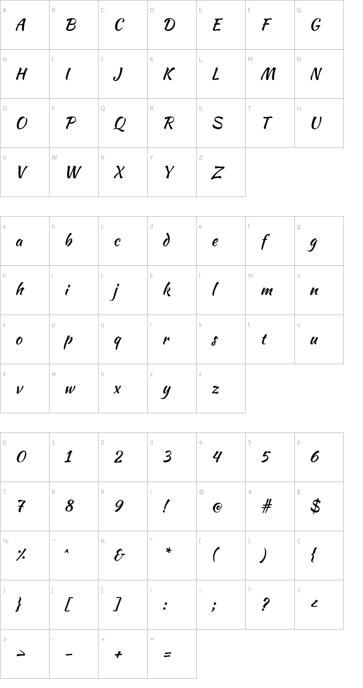 Character Map Kaushan Script Font