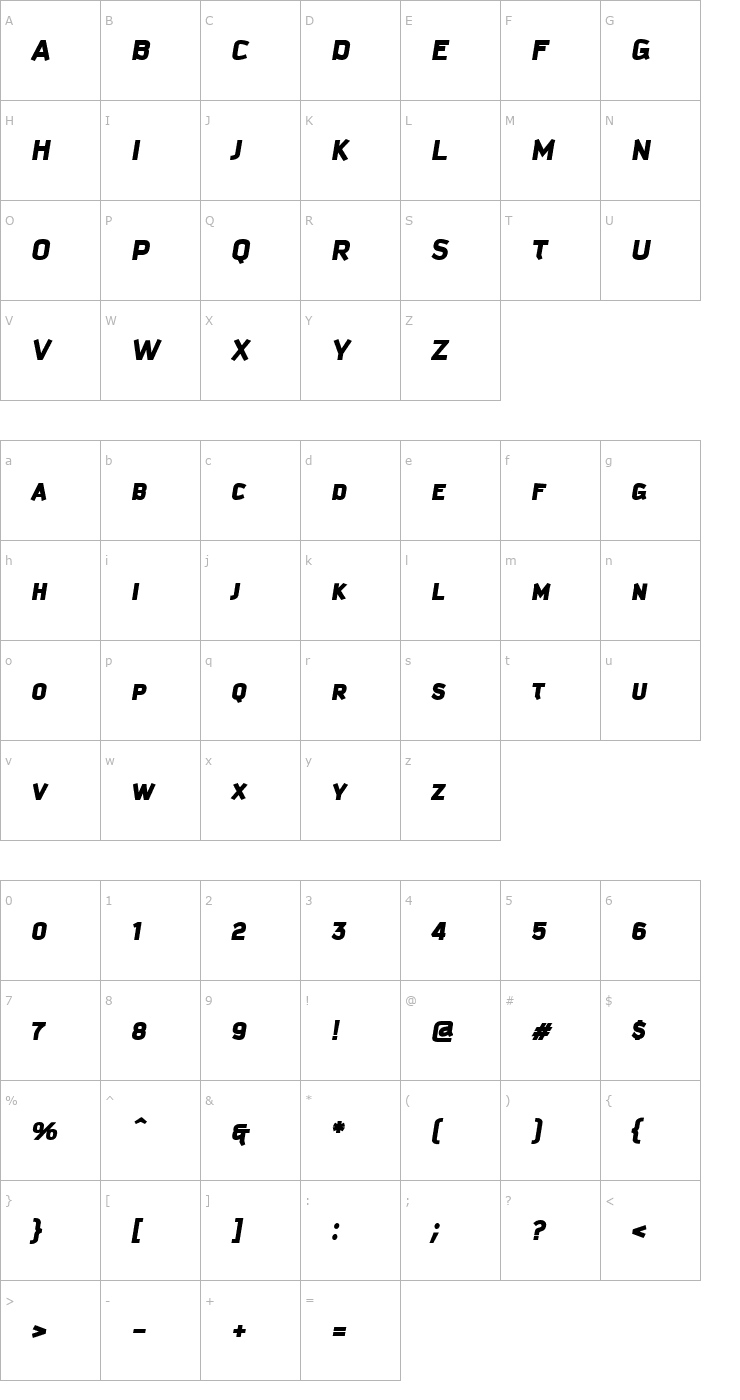 Character Map Kautiva Caps Black Italic Font