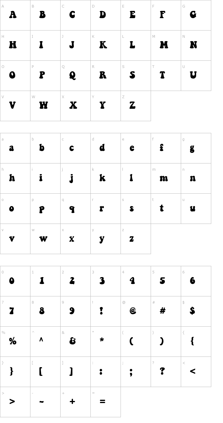 Character Map Keep on Truckin'FW Font