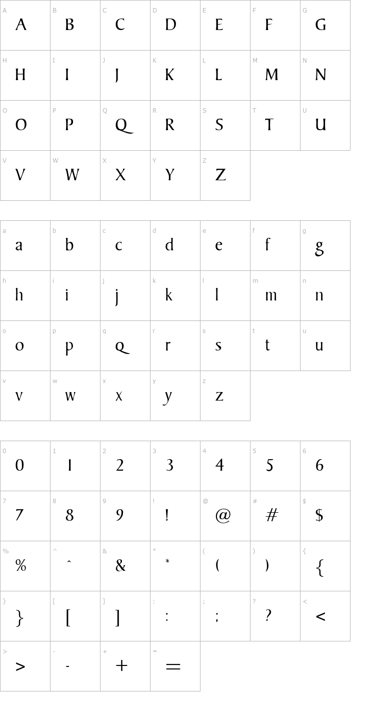 Character Map Keeple Font