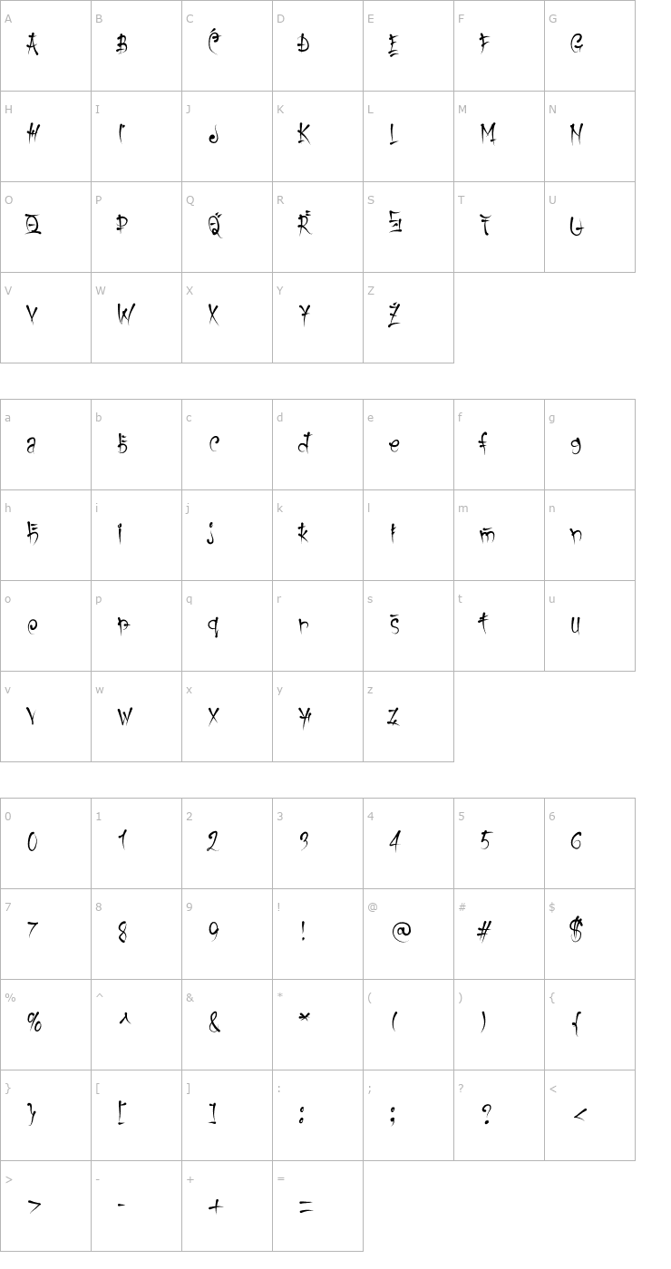 Character Map Keetano Gaijin Font