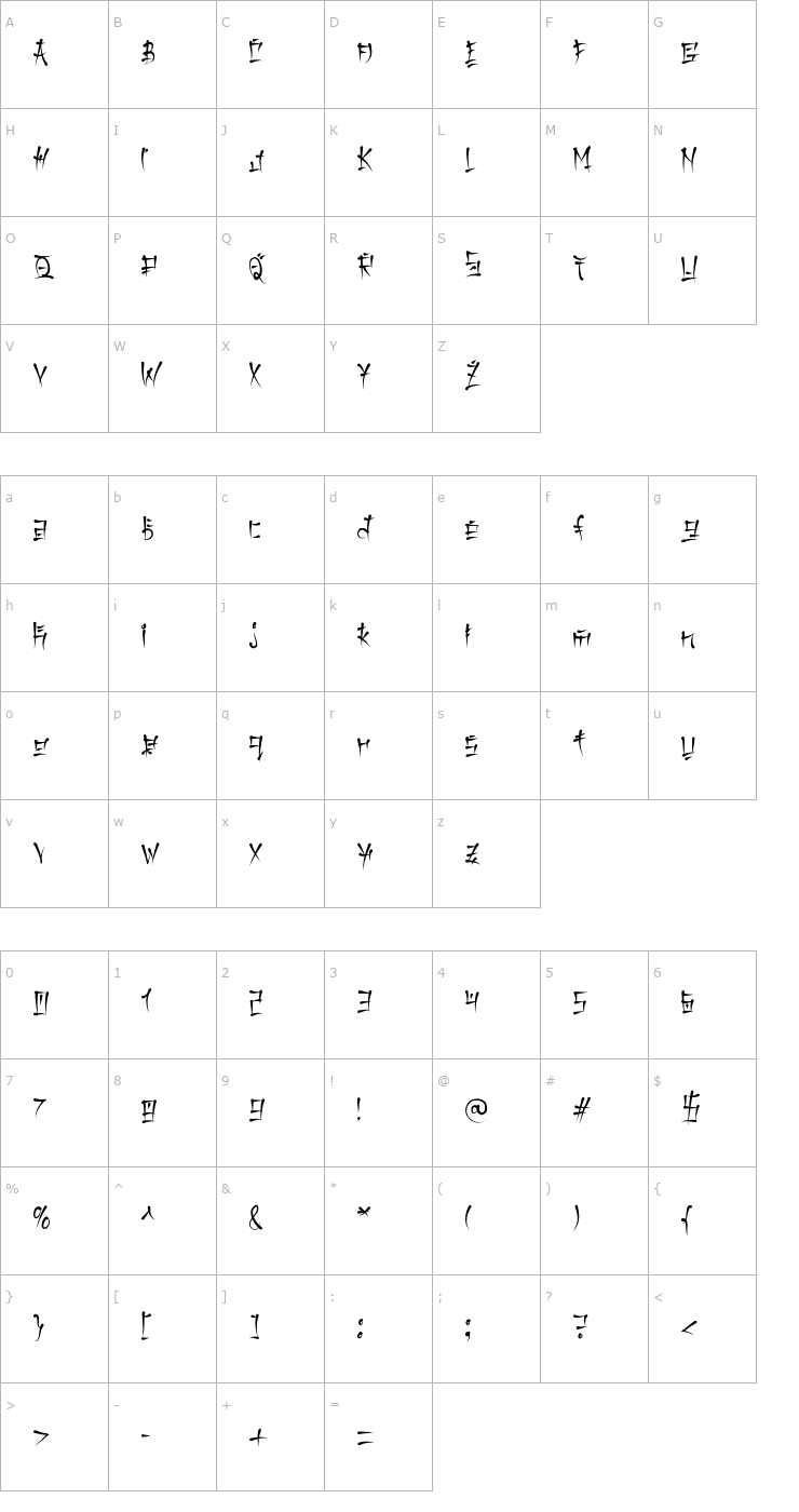 Character Map Keetano Katakana Font
