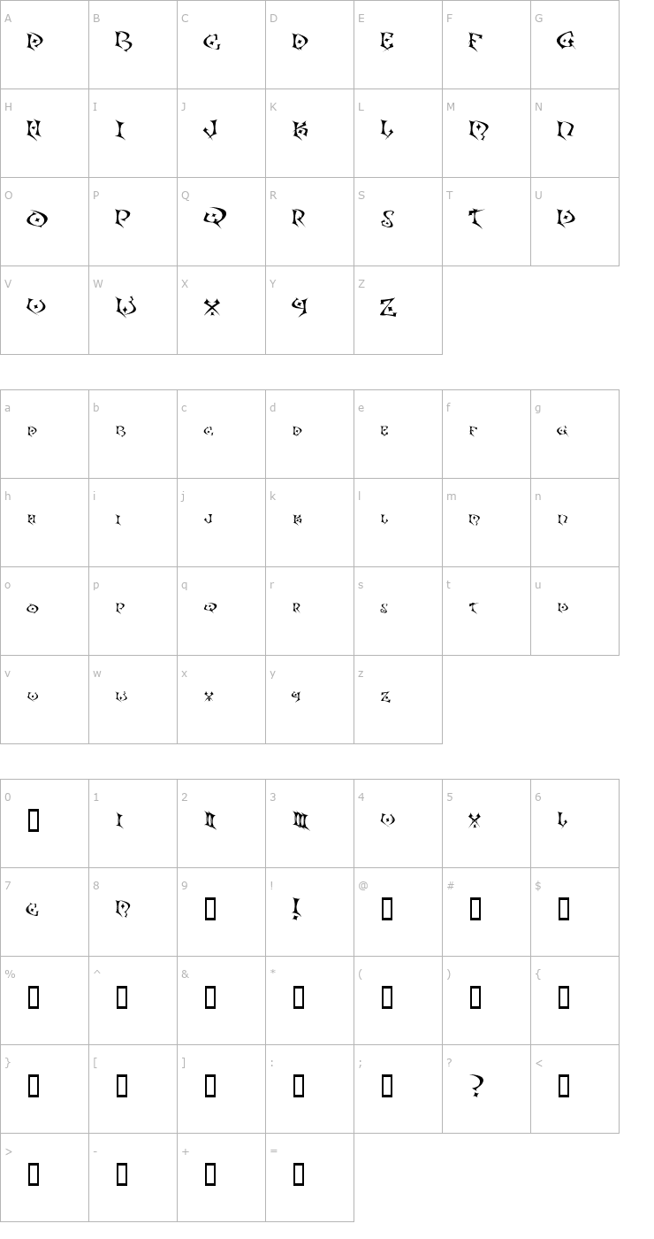 Character Map Kefka Font