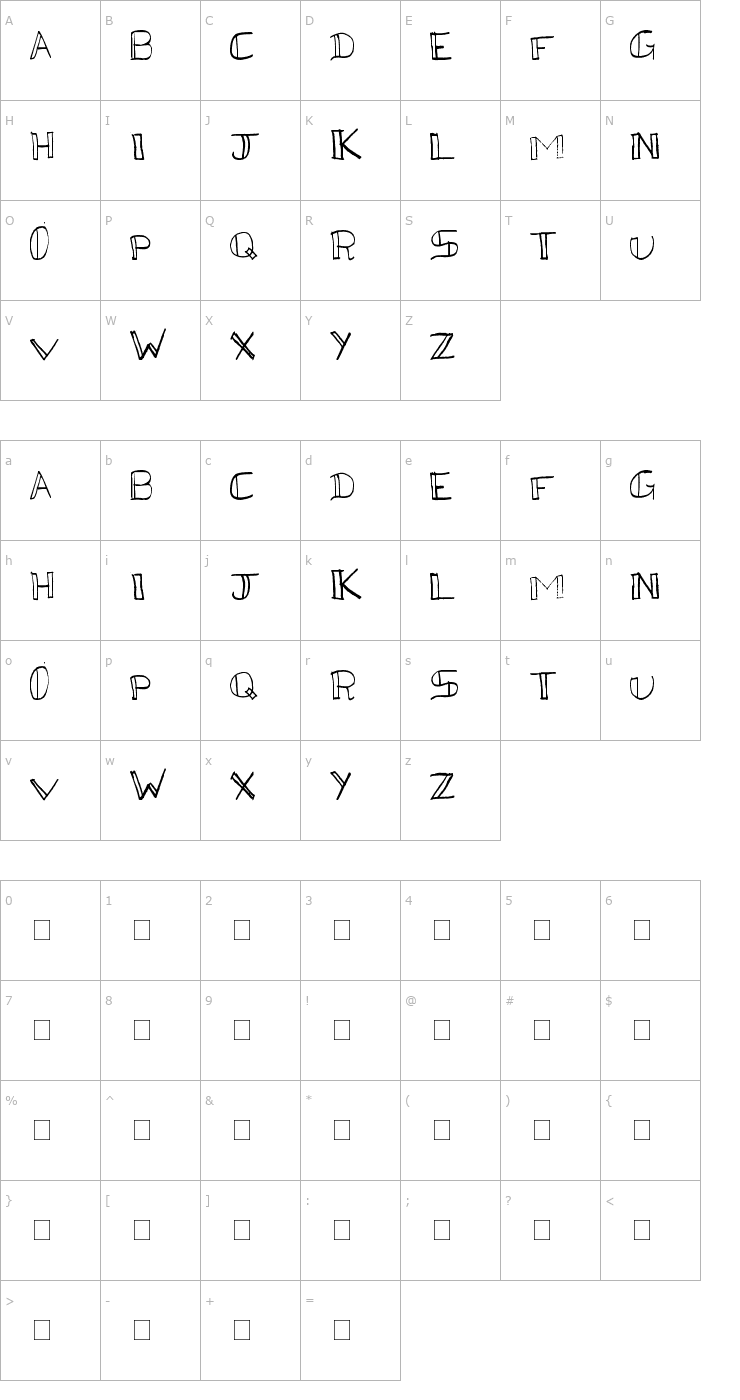 Character Map Kega Font