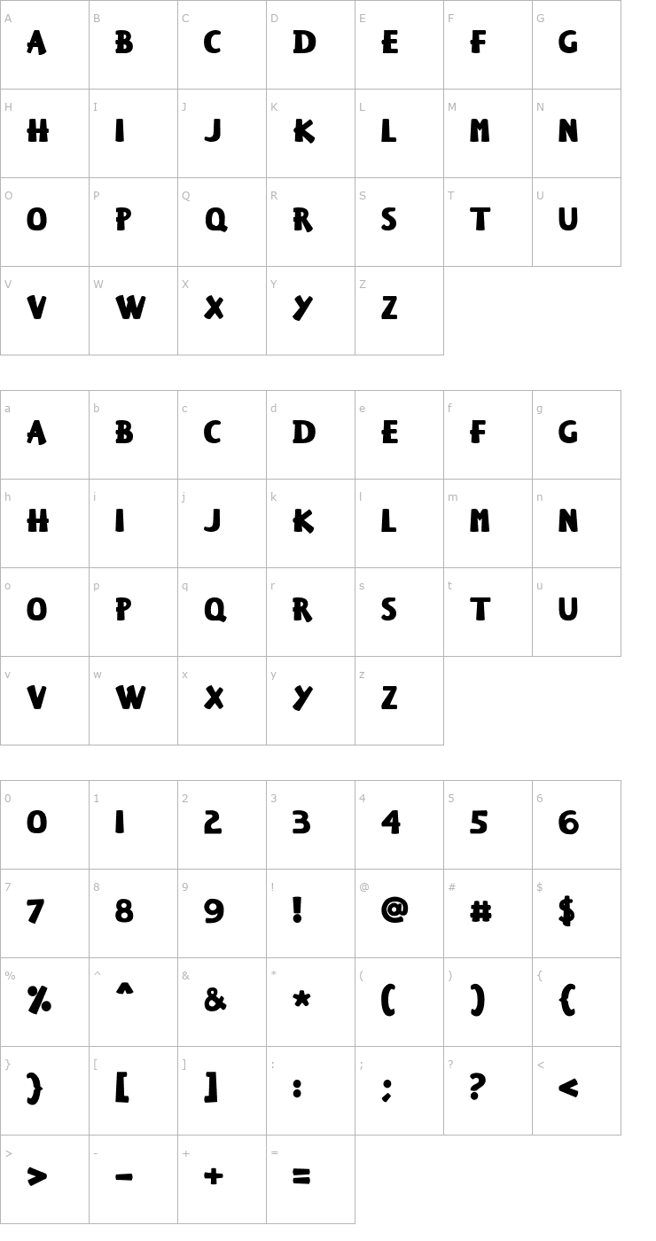 Character Map KeiserSousa Font