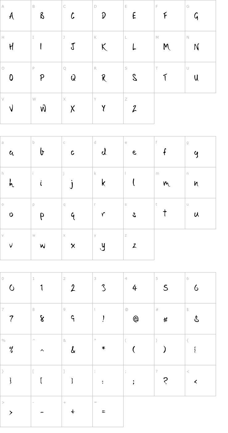 Character Map Keith's Hand Font