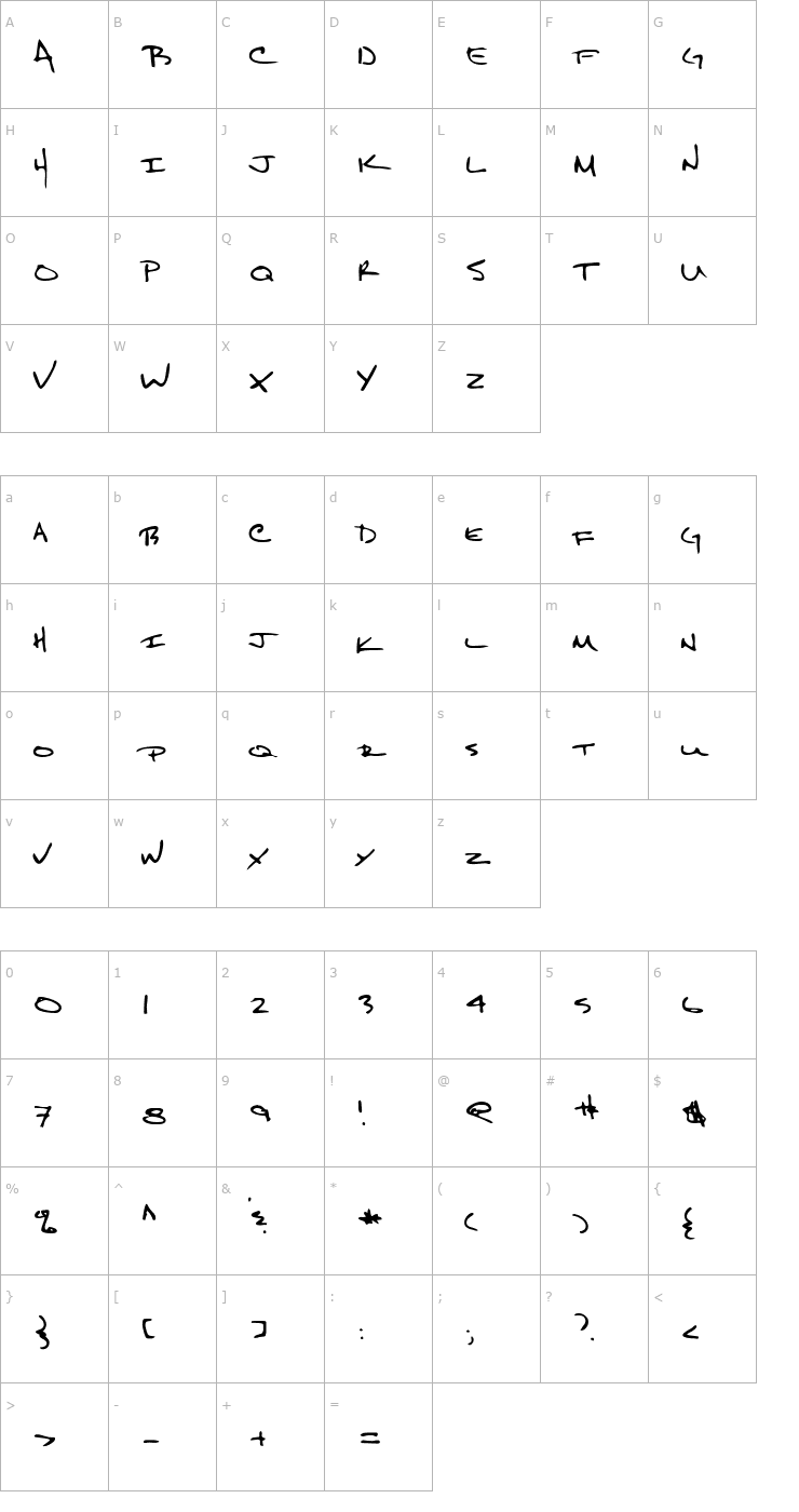 Character Map KeithsHand Font