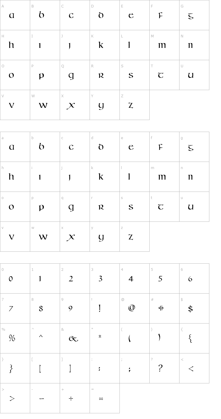 Character Map Kells SD Font