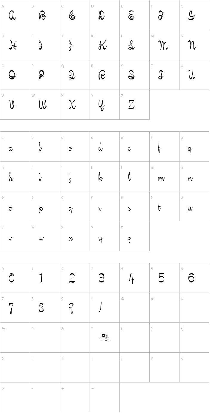Character Map Kelly Brown Font