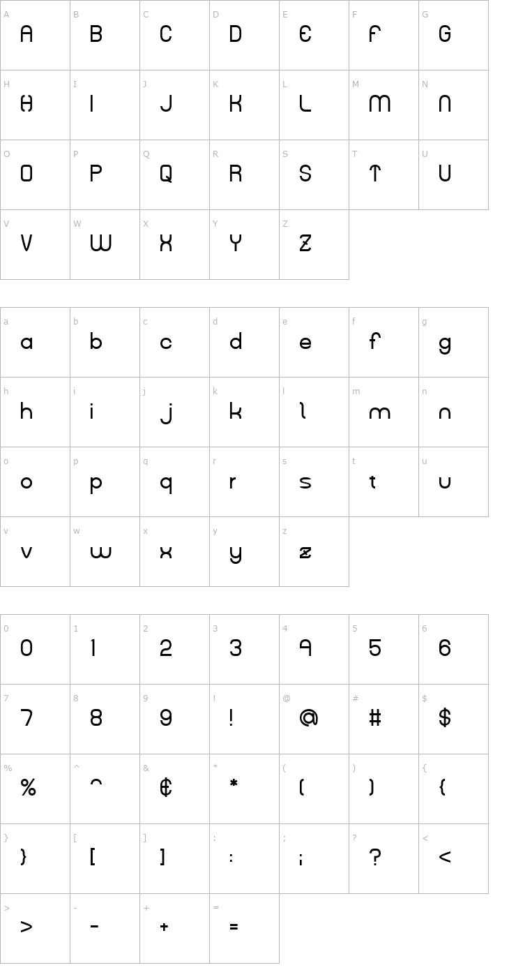 Character Map Kelly Font
