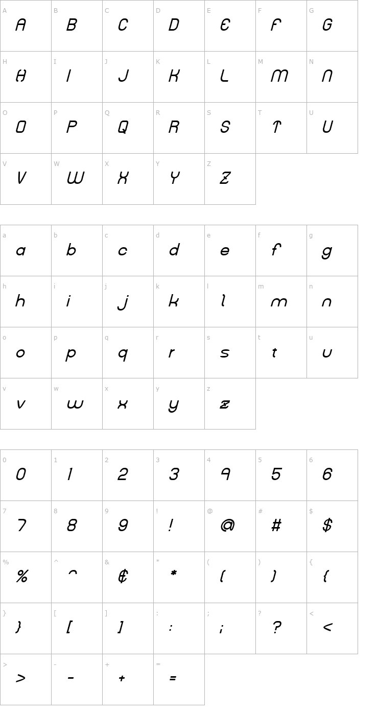 Character Map Kelly Italic Font
