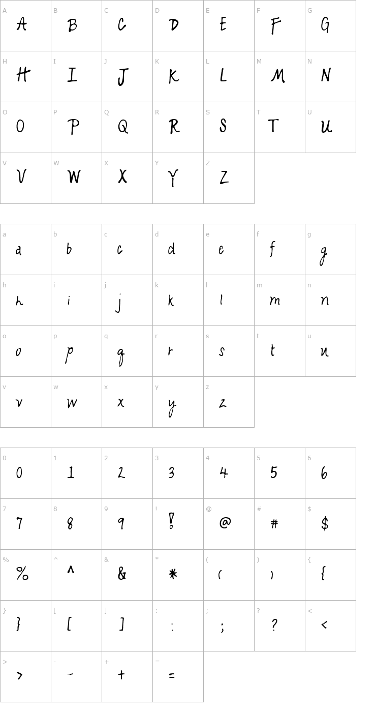 Character Map Kelly Regular Font
