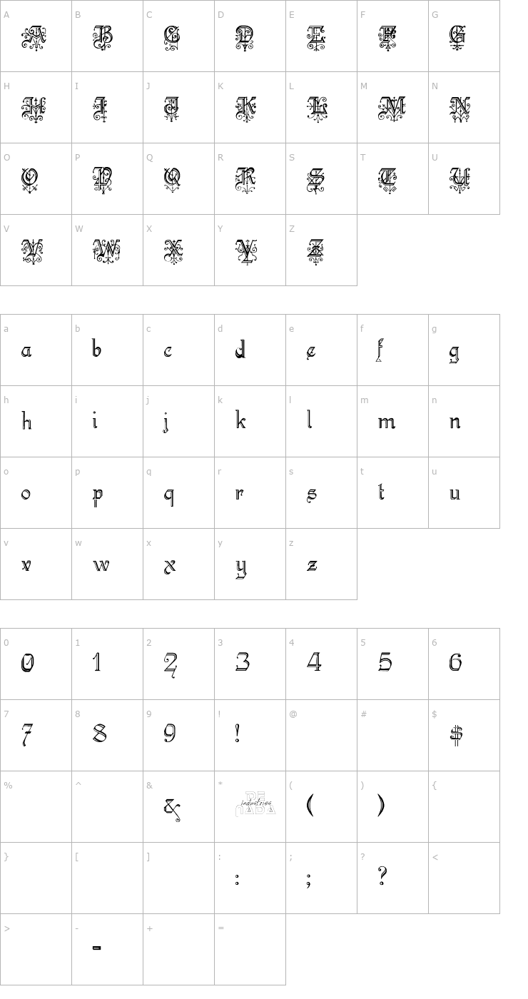 Character Map KellyAnnGothic Font