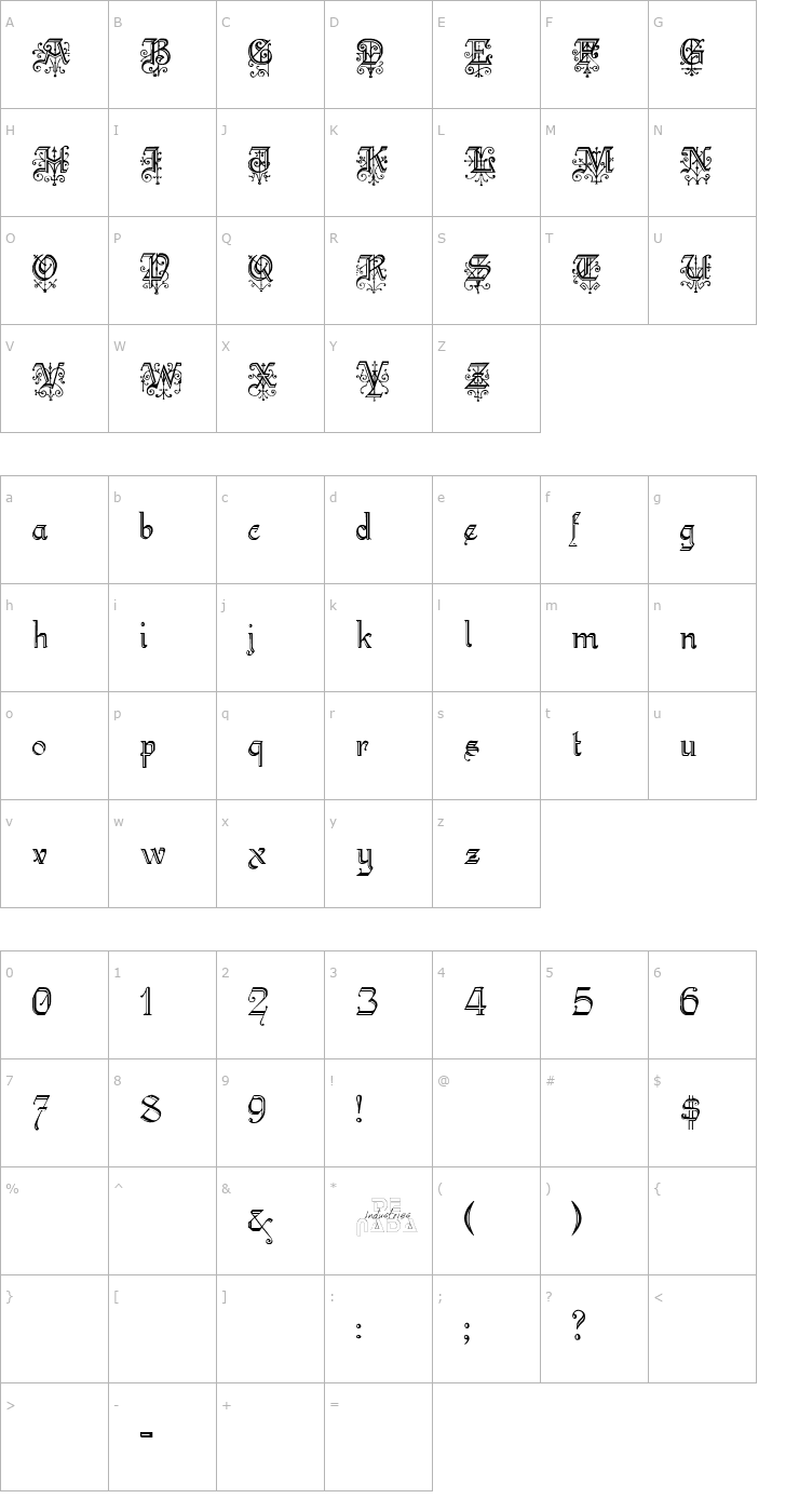 Character Map KellyAnnGothic Regular Font
