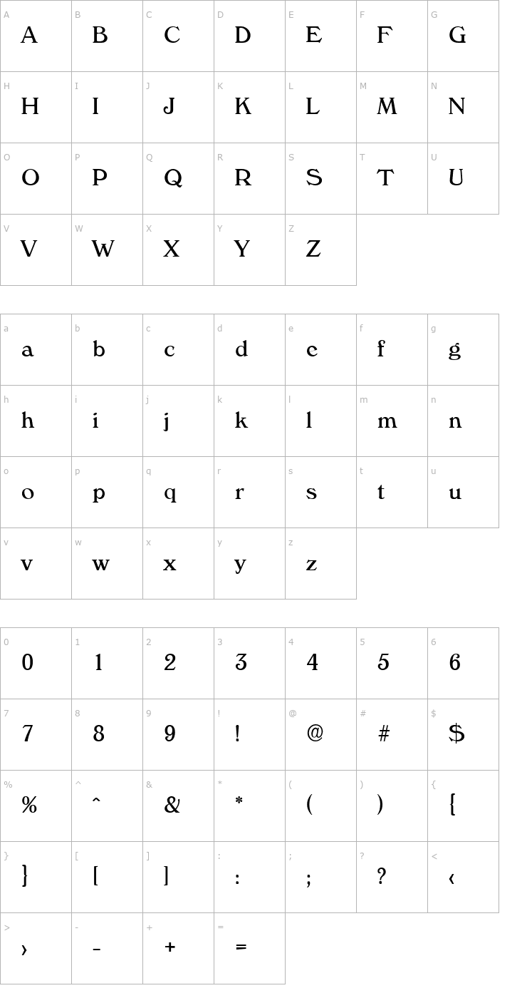 Character Map KellyBecker Font