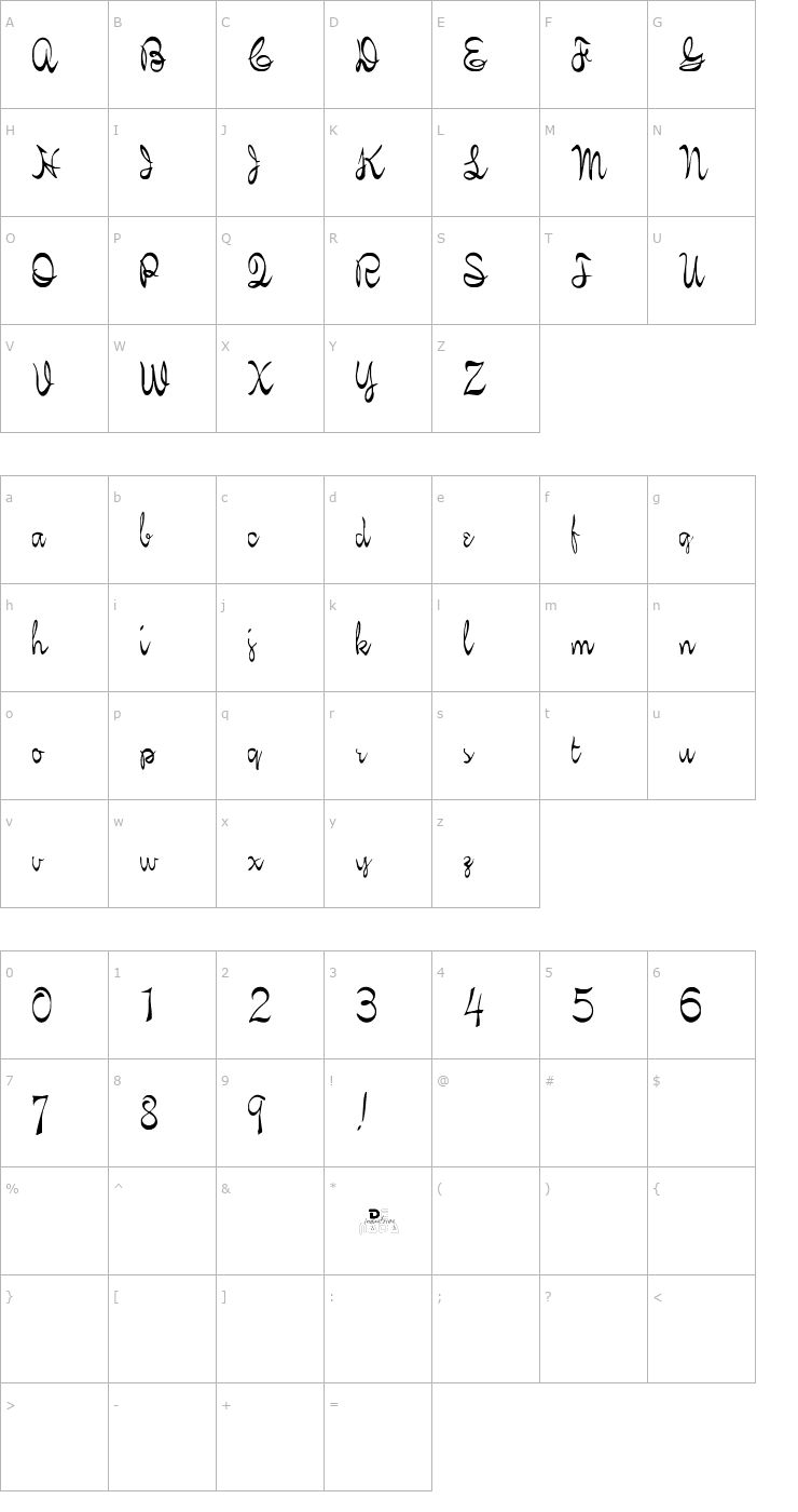 Character Map KellyBrown Regular Font