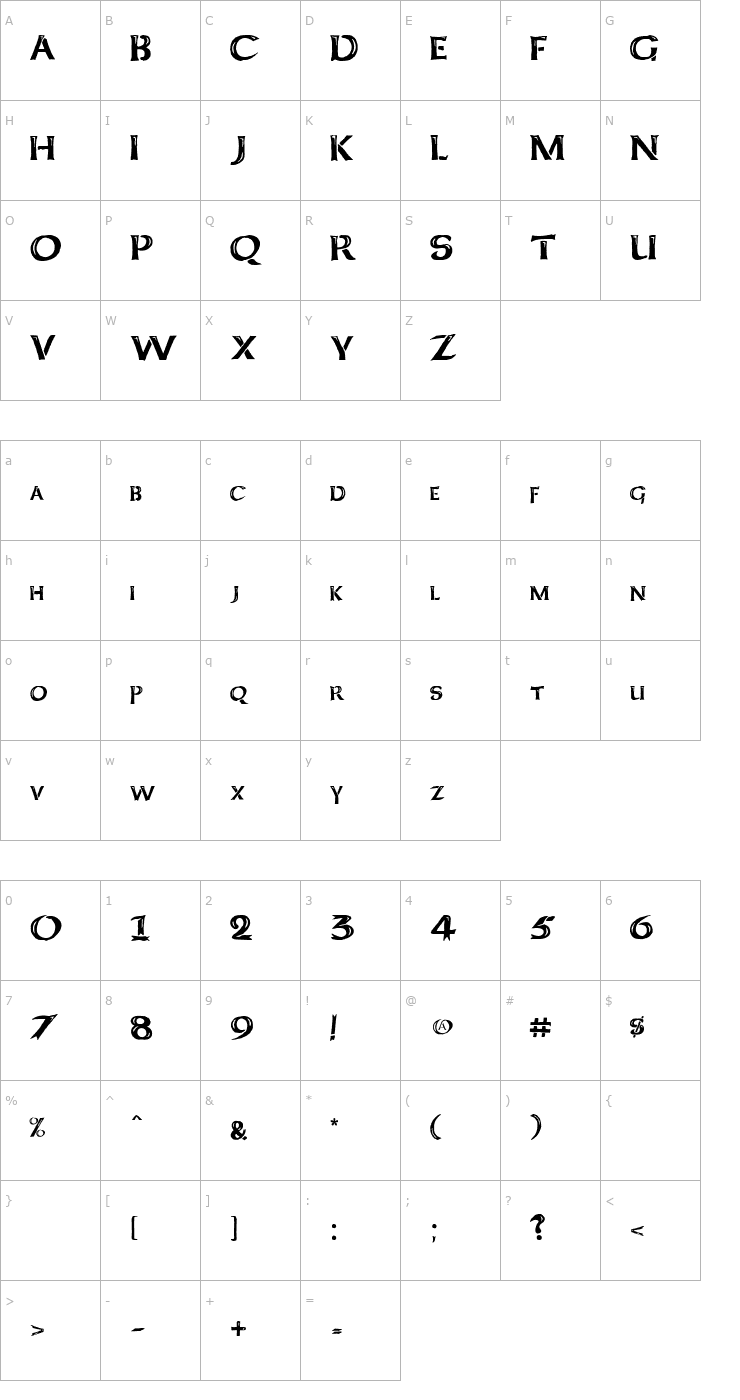 Character Map Kelt Caps Freehand Font