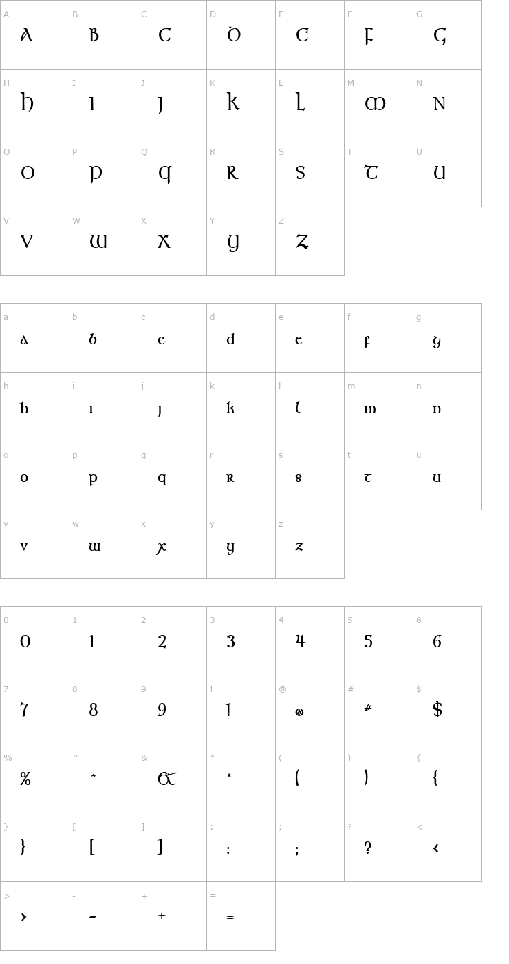 Character Map Kelt Condensed Bold Font