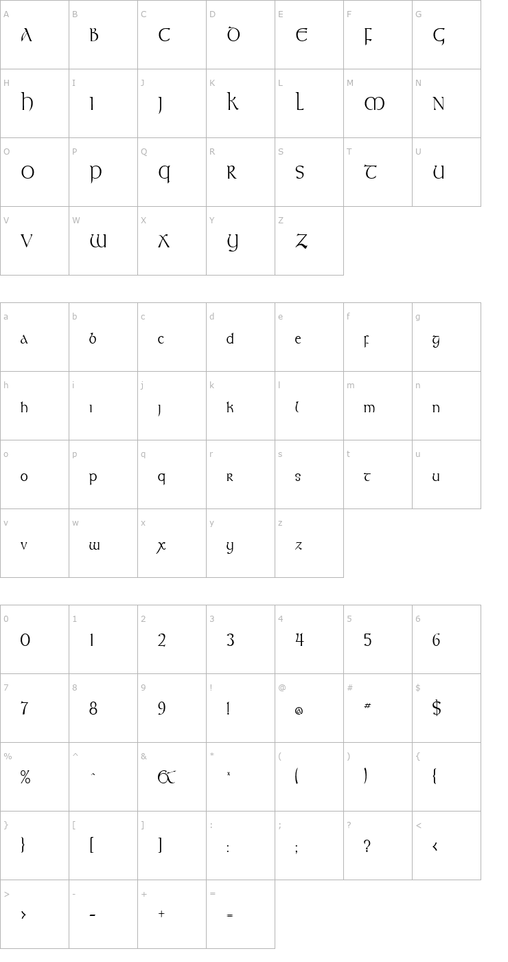 Character Map Kelt Condensed Normal Font