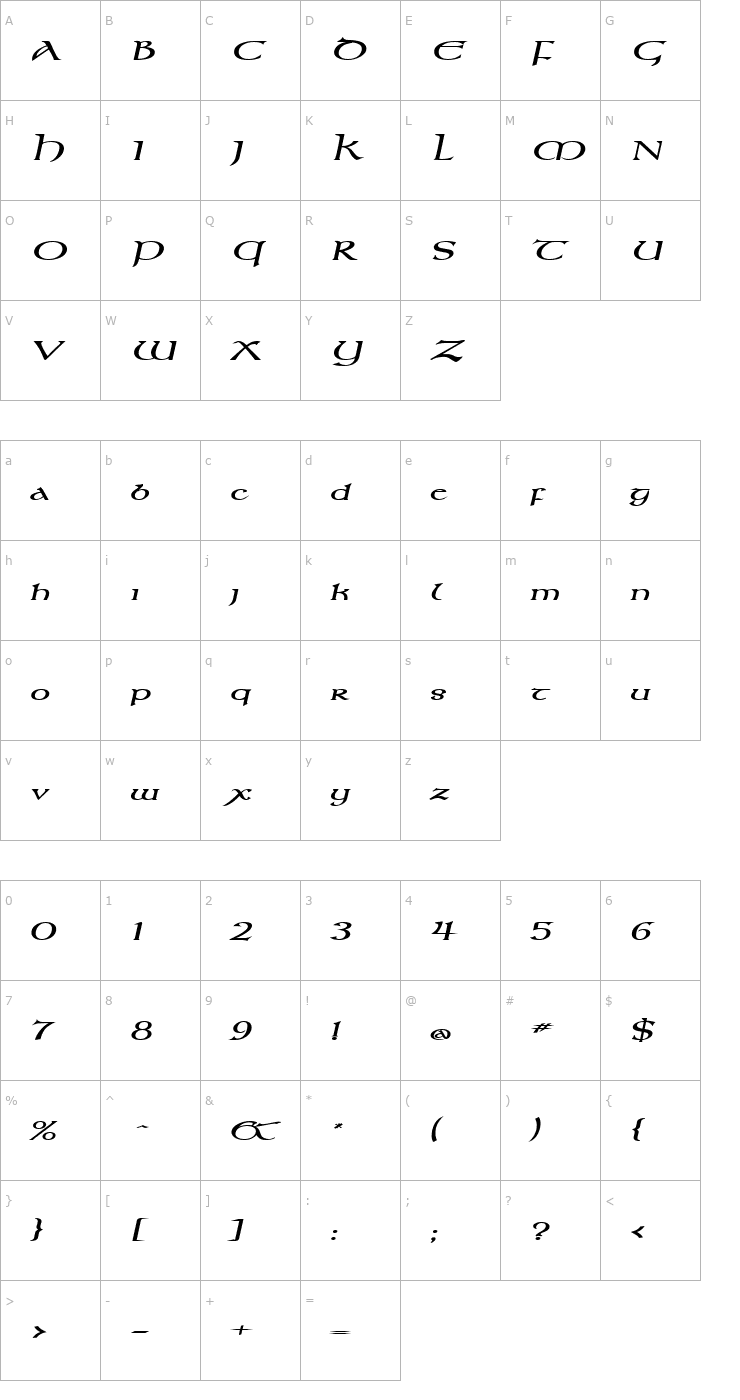 Character Map Kelt Extended BoldItalic Font