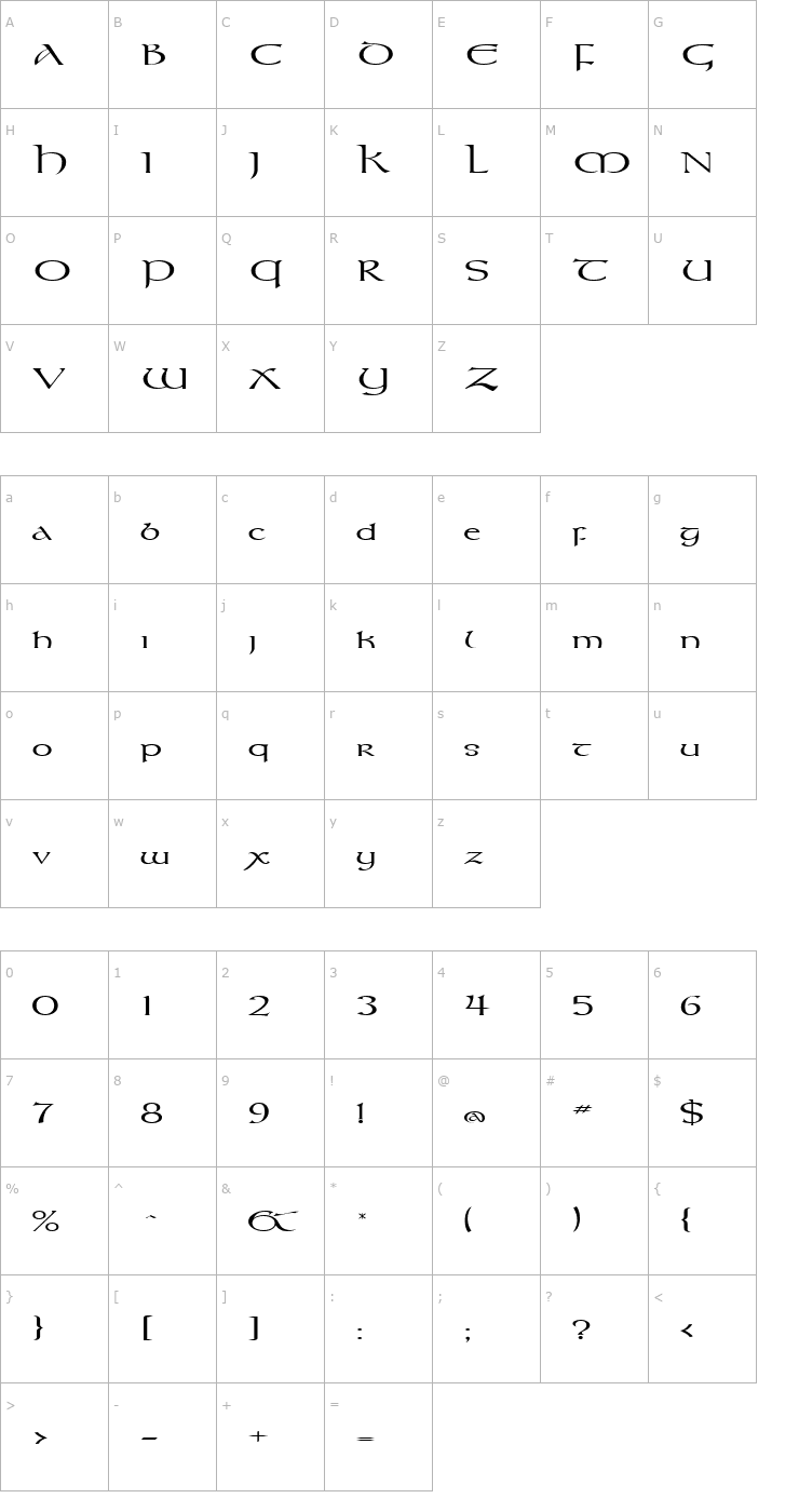 Character Map Kelt Extended Normal Font