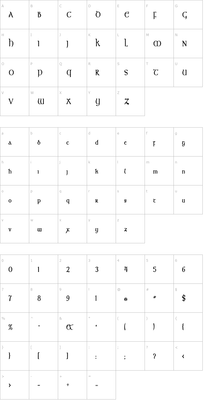 Character Map Kelt Thin Bold Font
