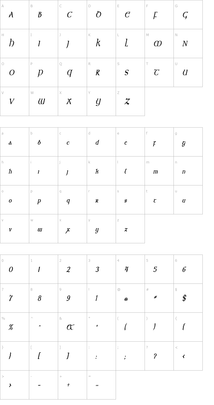 Character Map Kelt Thin BoldItalic Font