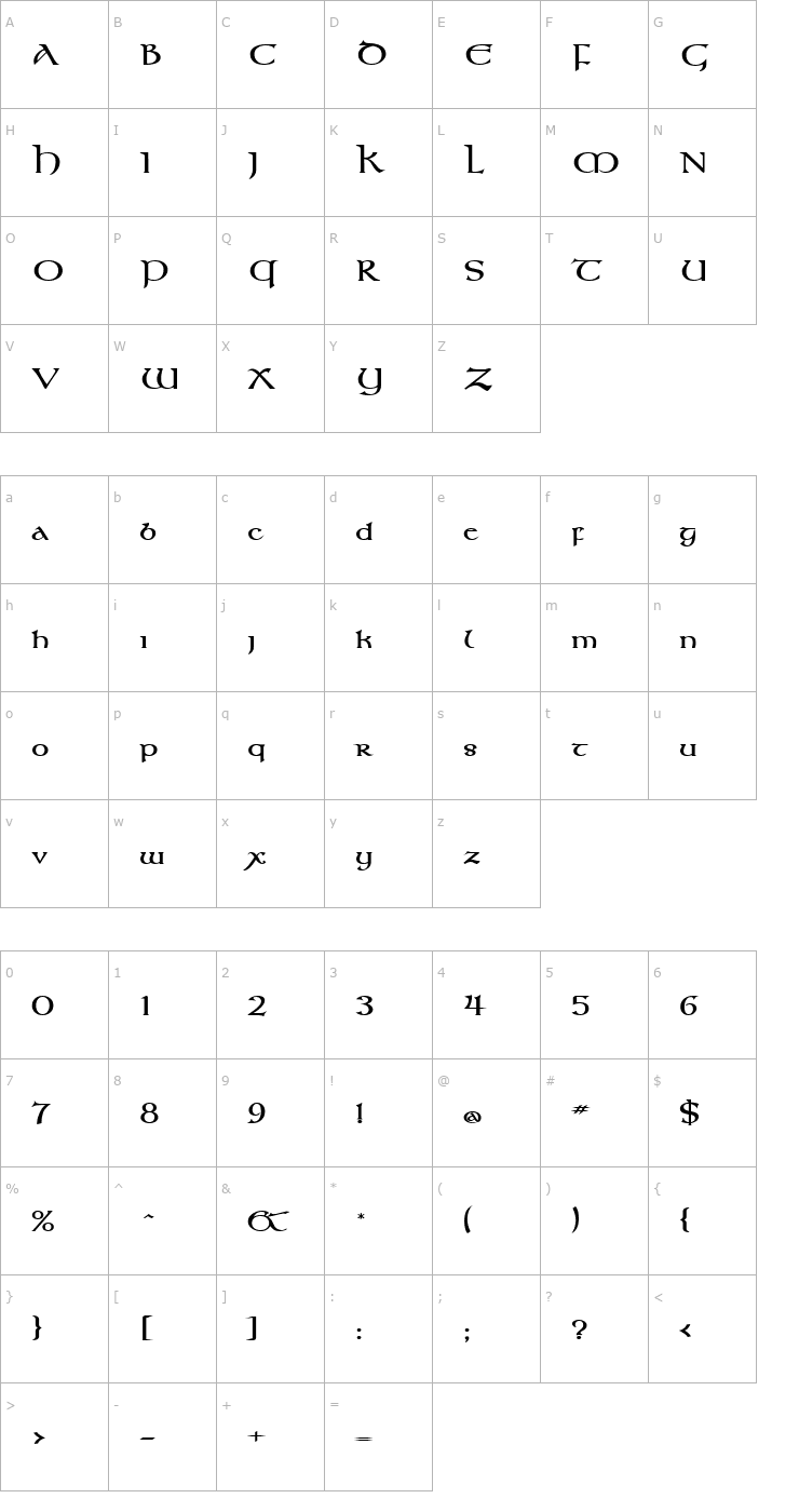 Character Map Kelt Wide Bold Font