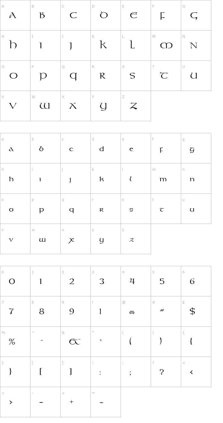 Character Map Kelt Wide Normal Font