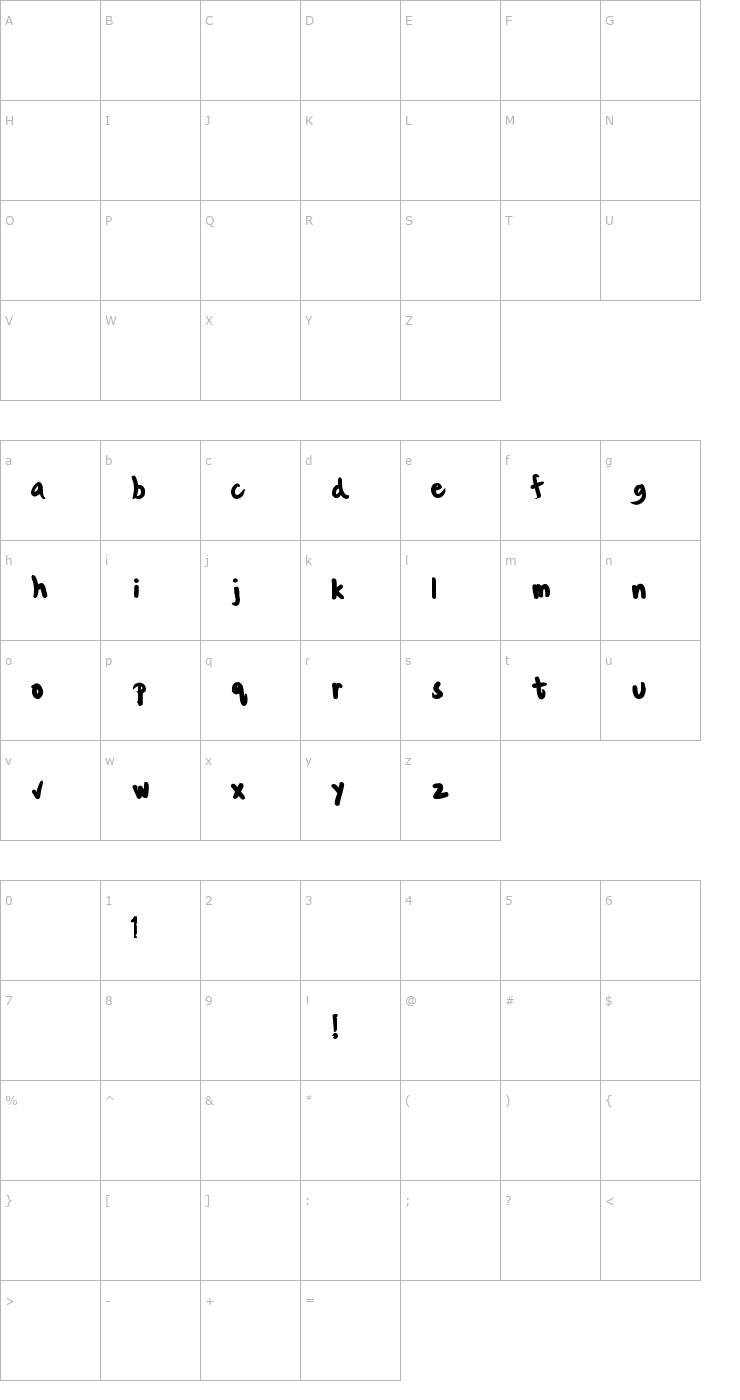 Character Map Ken Saavedra Font