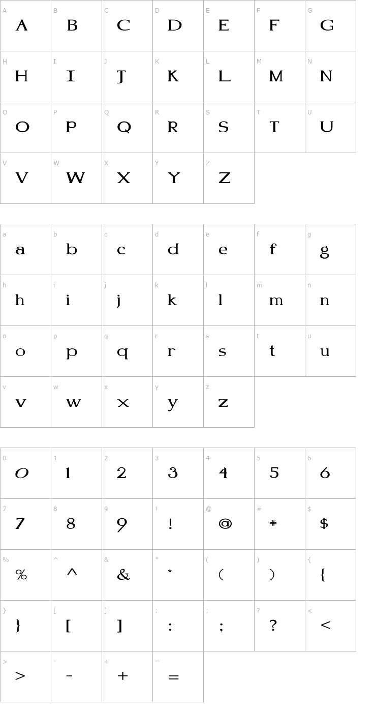 Character Map Ken Wd Font