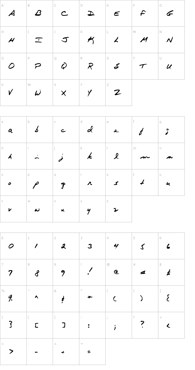 Character Map Kendaia Font