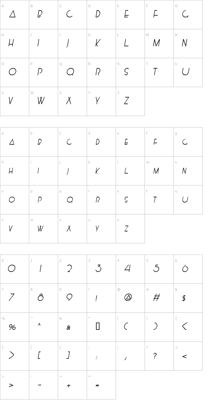 Character Map KendraSCapsSSK Italic Font