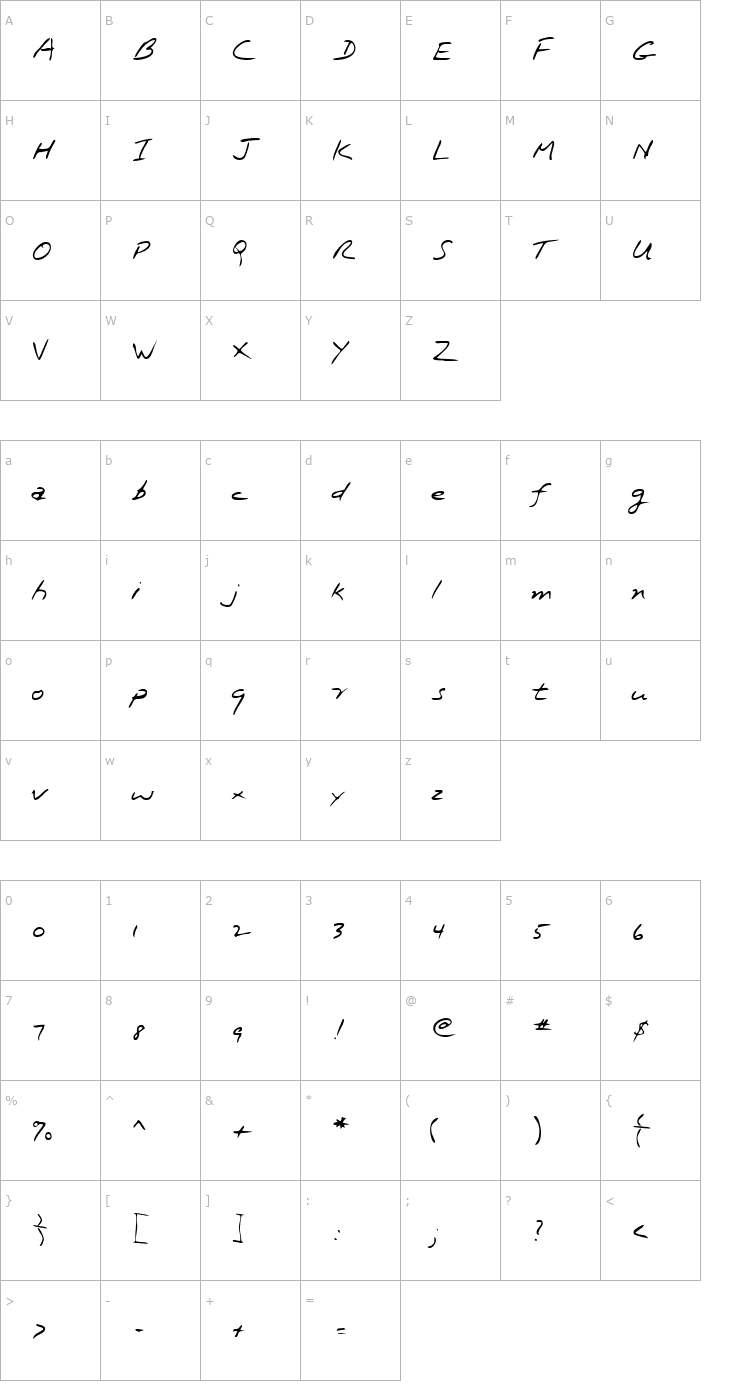 Character Map KennethsHand Regular Font