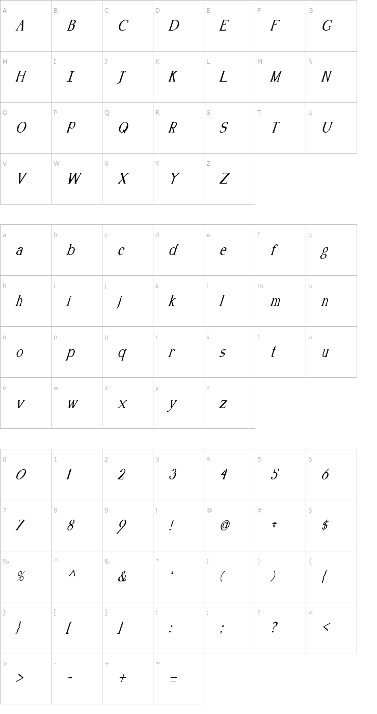 Character Map Kennon Italic Font