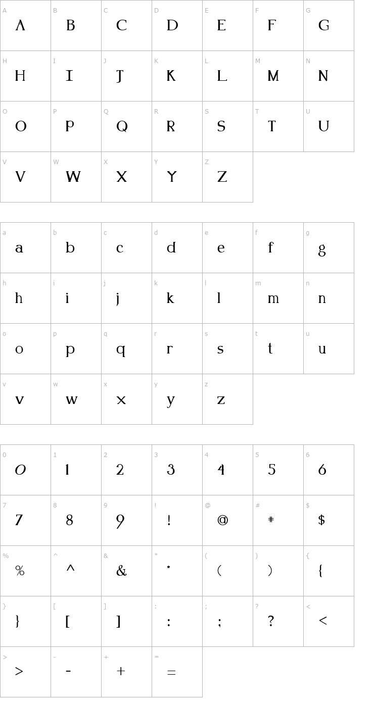 Character Map Kennon Plain Font