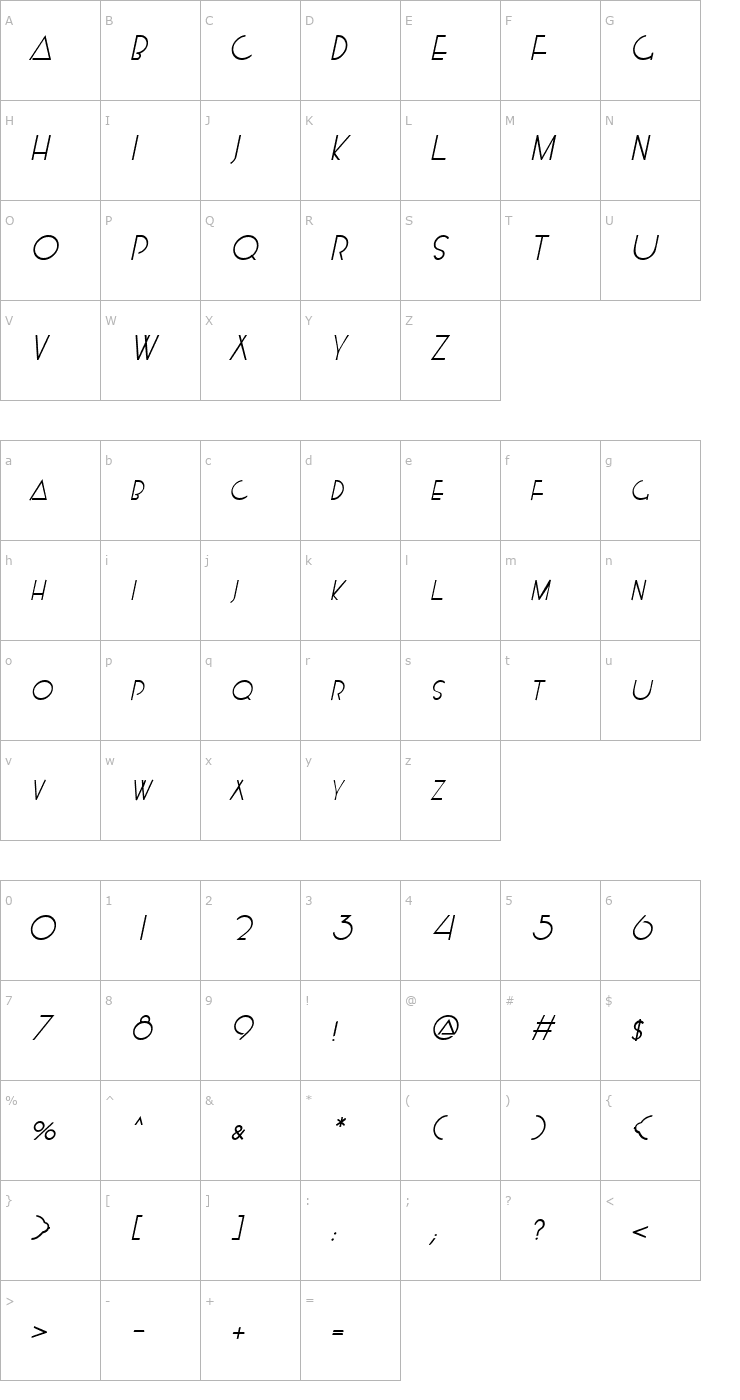 Character Map Kensington Italic Font