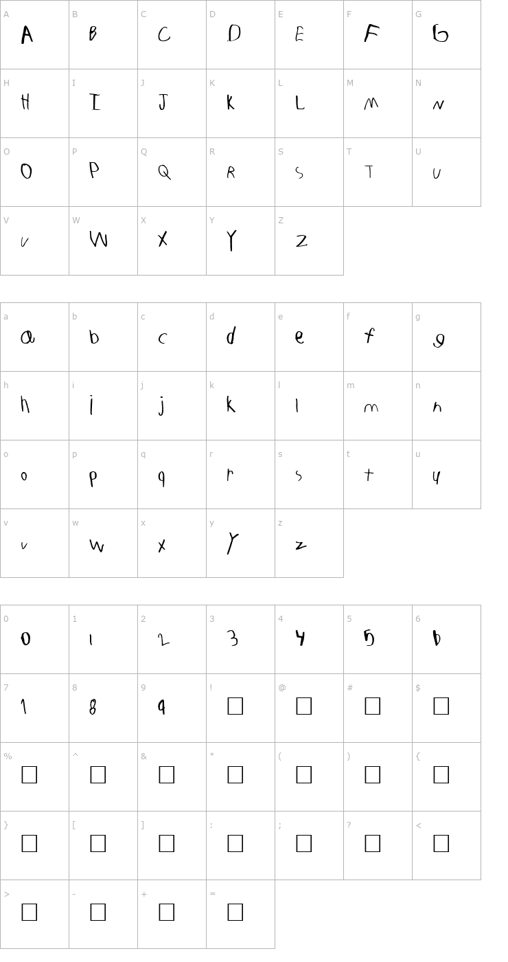 Character Map Kenwood Regular Font