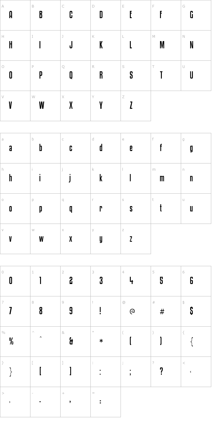 Character Map Kenyan Coffee Font