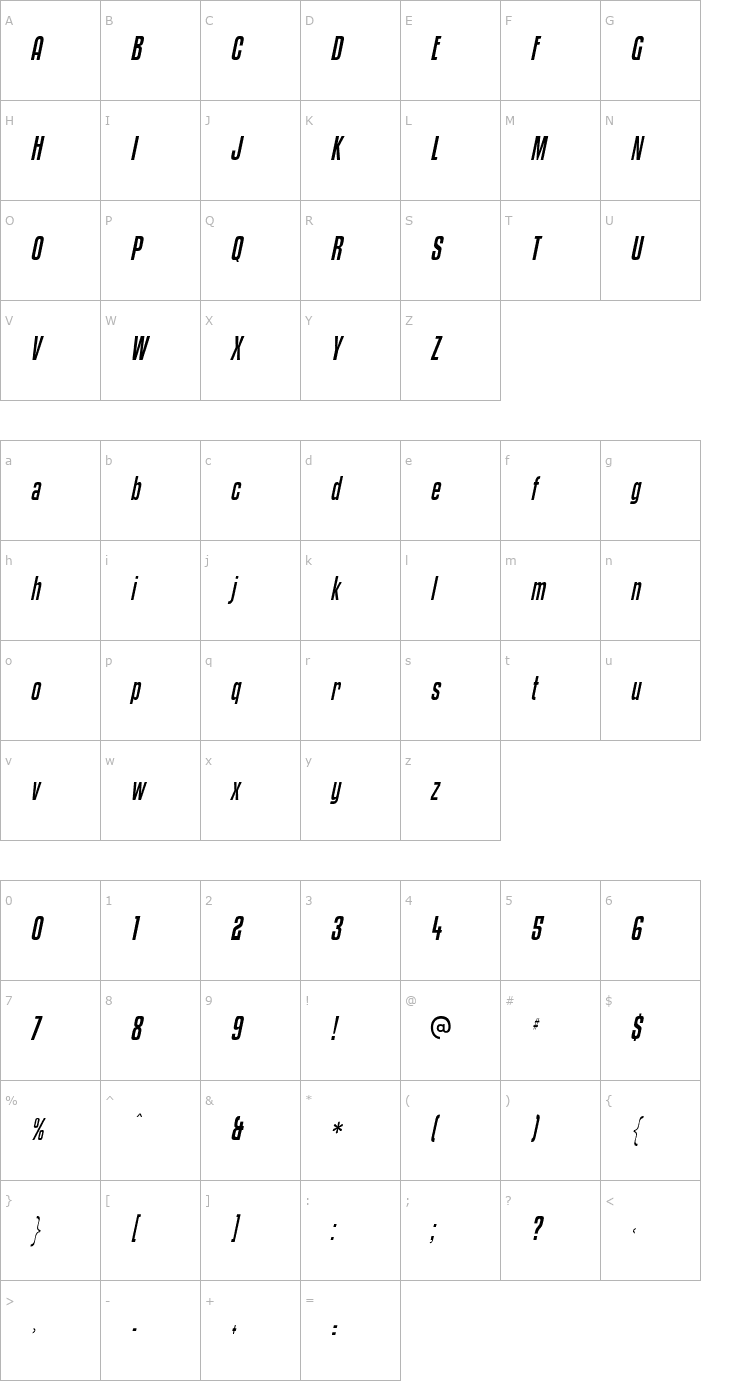 Character Map Kenyan Coffee Italic Font