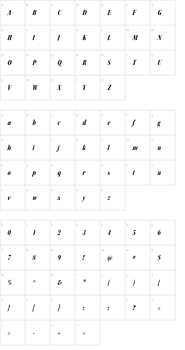 Character Map KeplerStd-BlackCnItDisp Font