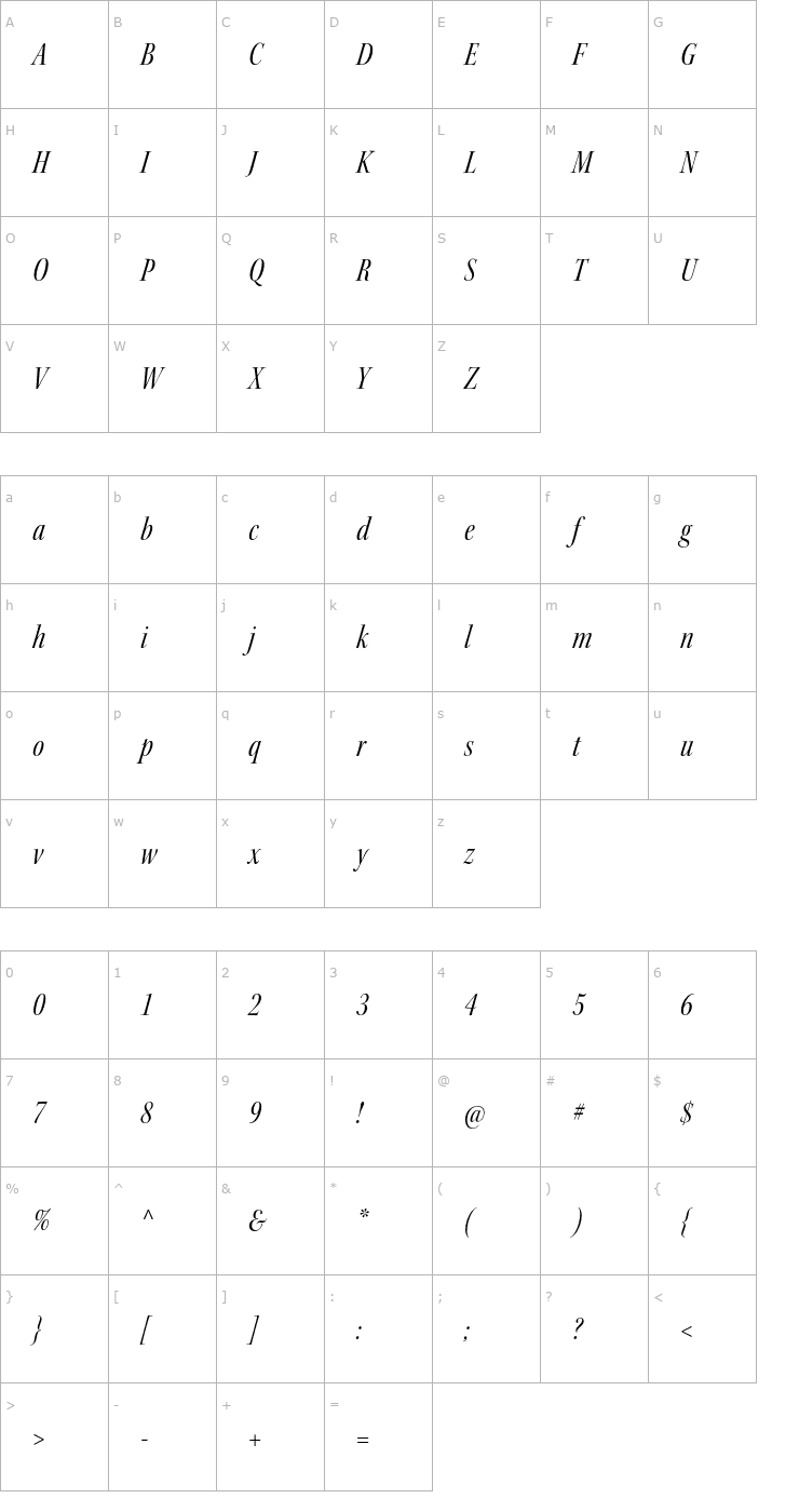 Character Map KeplerStd-CnItDisp Font
