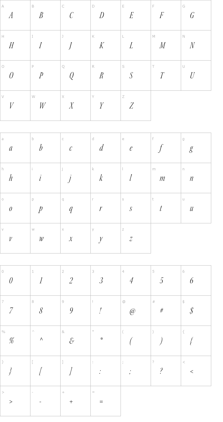 Character Map KeplerStd-LightCnItDisp Font